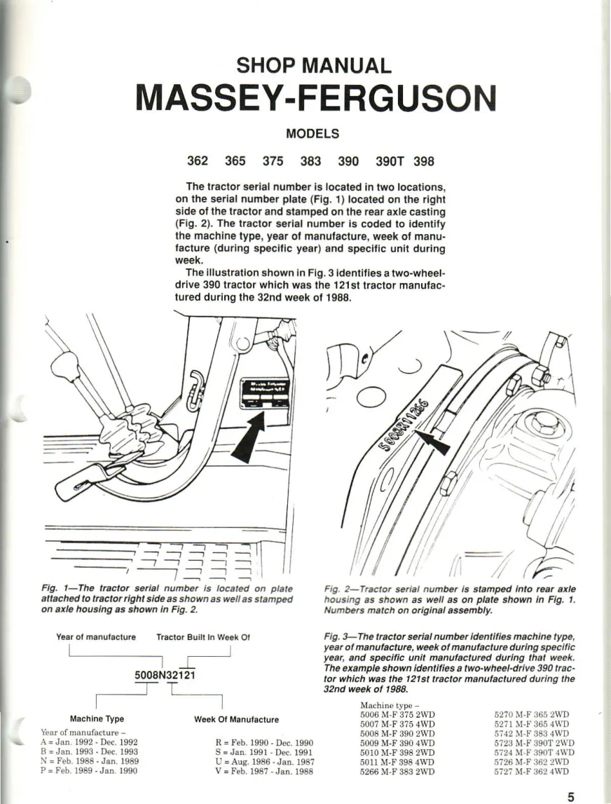 Massey Ferguson MF 375 Tractor Service & Repair Manual preview page 4