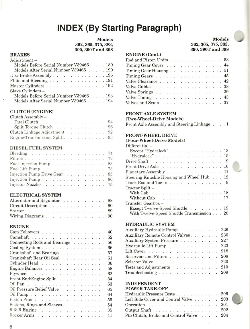 Massey Ferguson MF 375 Tractor Service & Repair Manual preview page 5