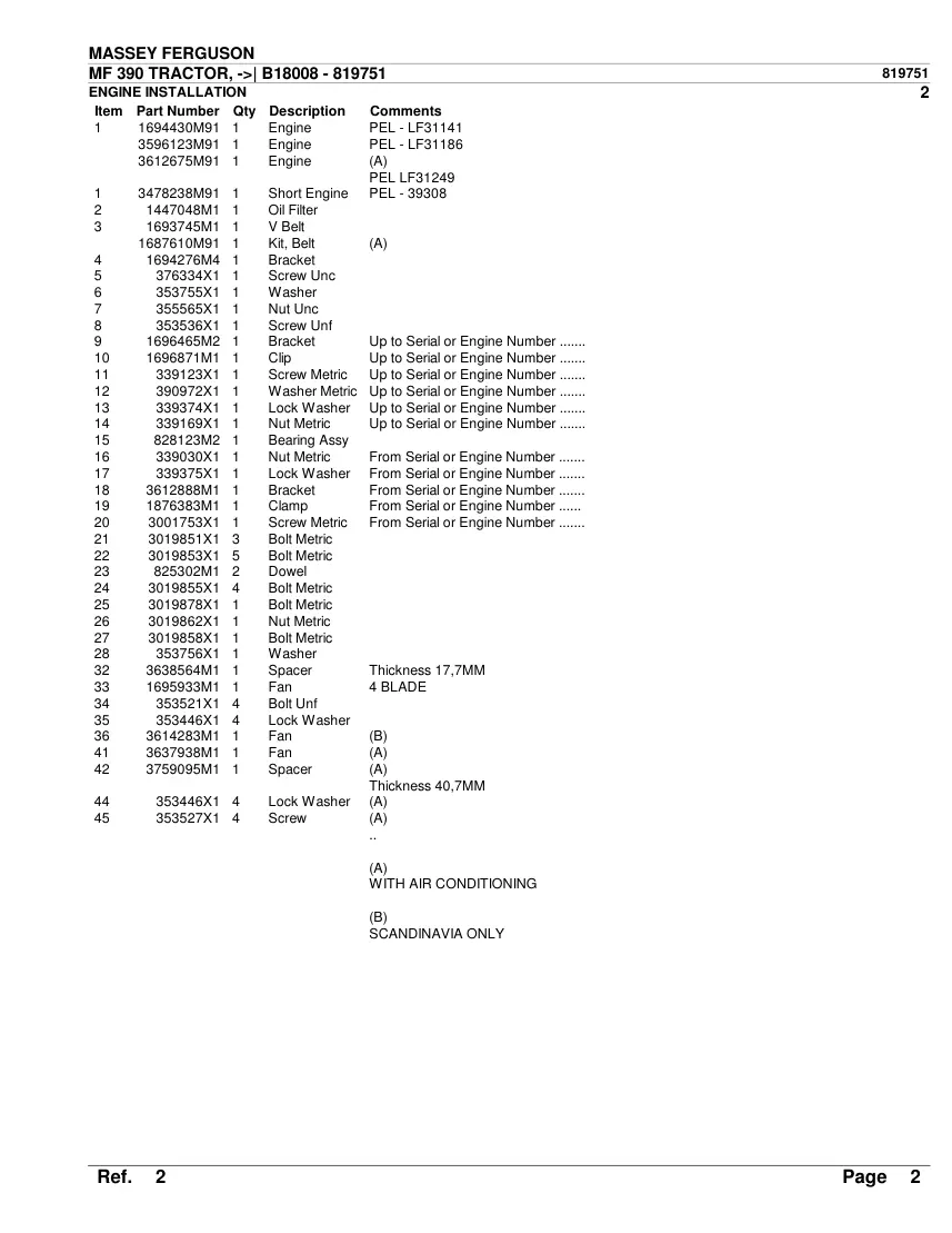 Massey Ferguson MF 390 Tractor Before SN B18008 Parts Manual preview page 4