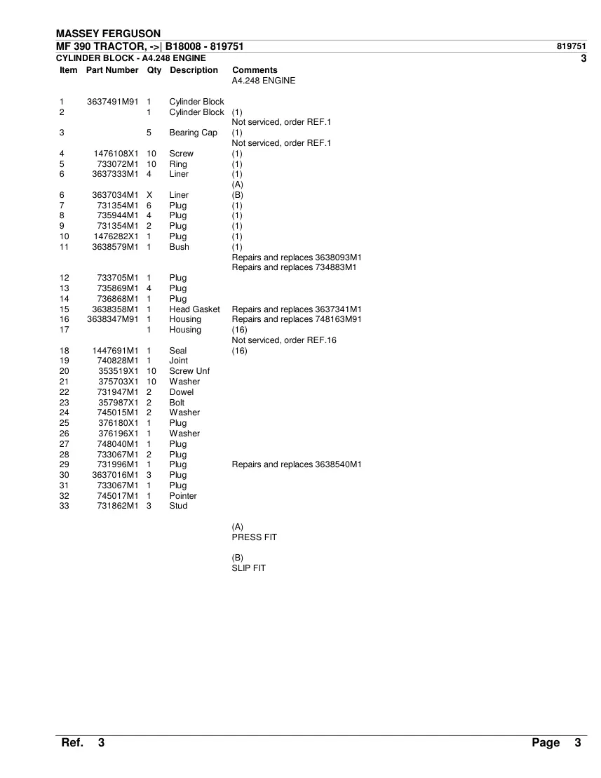 Massey Ferguson MF 390 Tractor Before SN B18008 Parts Manual preview page 6