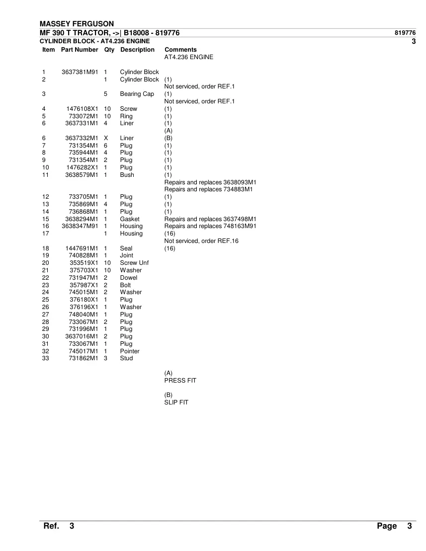 Massey Ferguson MF 390T Tractor Before SN B18008 Parts Manual preview page 6