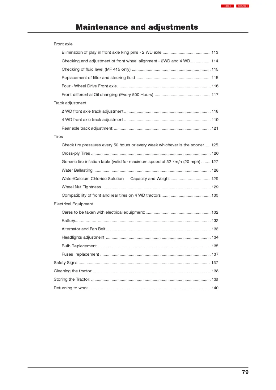 Massey Ferguson MF 435 Tractor Service & Repair Manual preview page 4