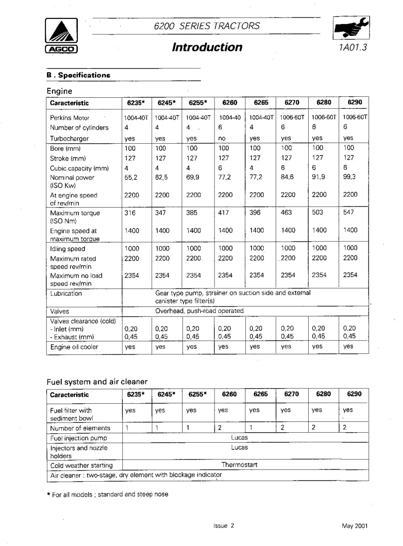 Massey Ferguson MF 6245 Tractor Service & Repair Manual preview page 6