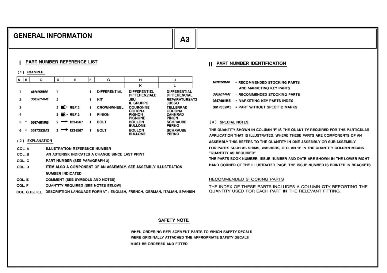 Massey Ferguson MF 6495 MF6495 Tractor Parts Manual preview page 3