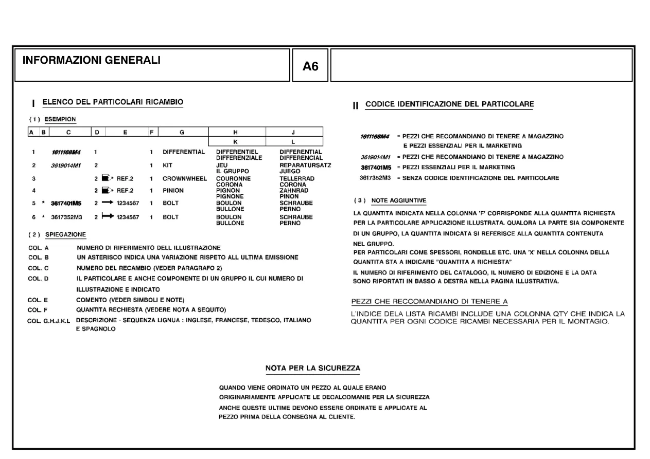 Massey Ferguson MF 6495 MF6495 Tractor Parts Manual preview page 6