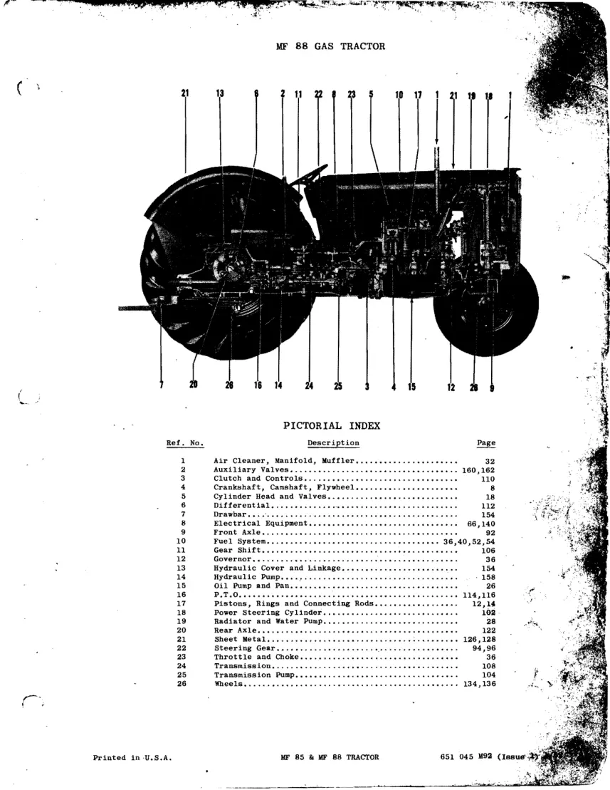Massey Ferguson MF 85 & 88 Tractors Parts Manual preview page 5