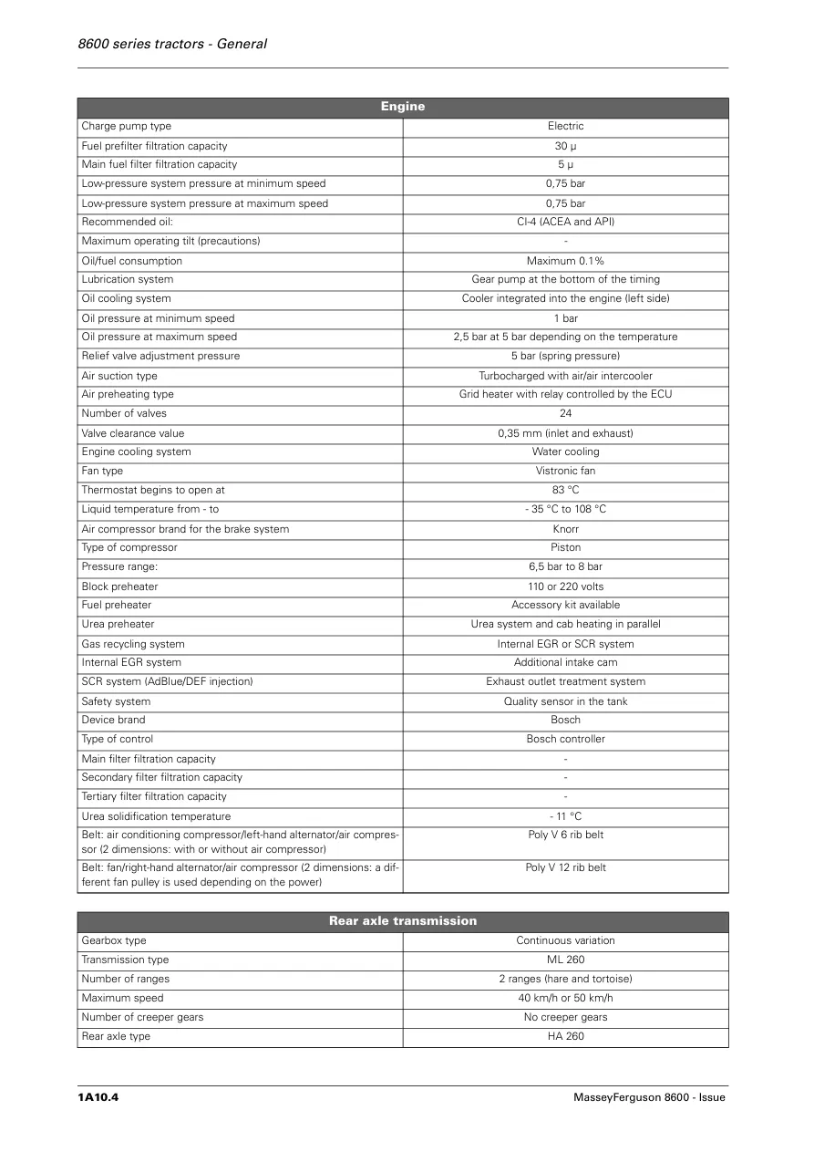 Massey Ferguson MF 8670 Tractor Service & Repair Manual preview page 6