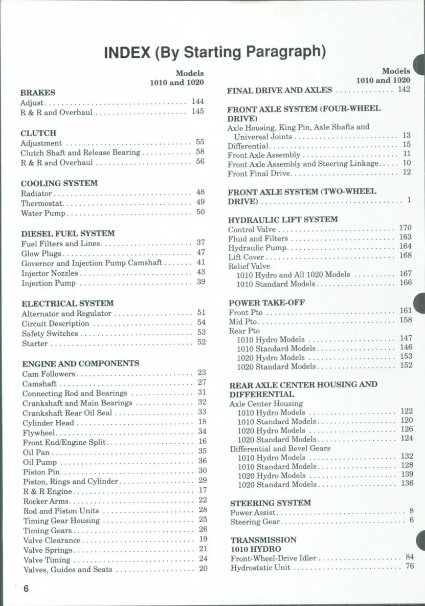 Massey Ferguson MF1010 MF1020 Tractor Service & Repair Manual preview page 2