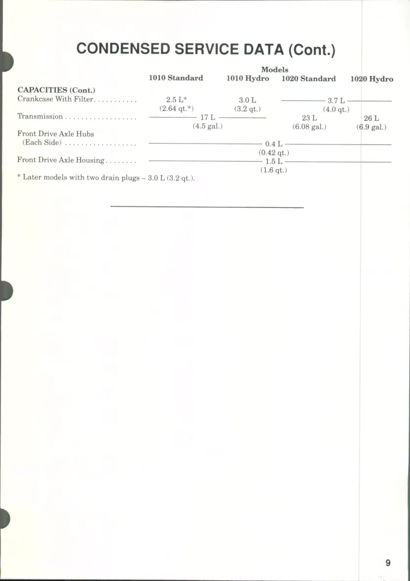 Massey Ferguson MF1010 MF1020 Tractor Service & Repair Manual preview page 5