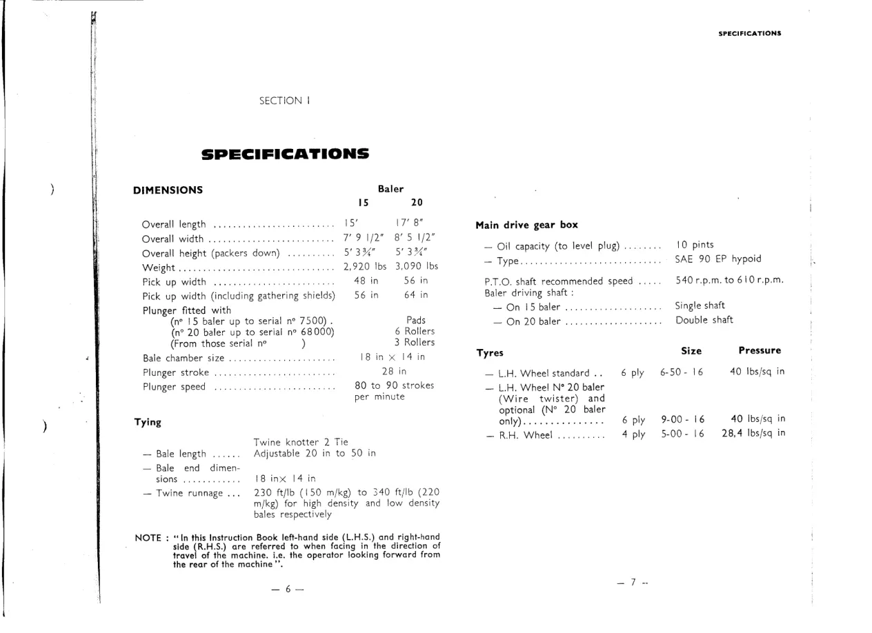 Massey Ferguson MF20 Baler Operating Parts Manual preview page 3