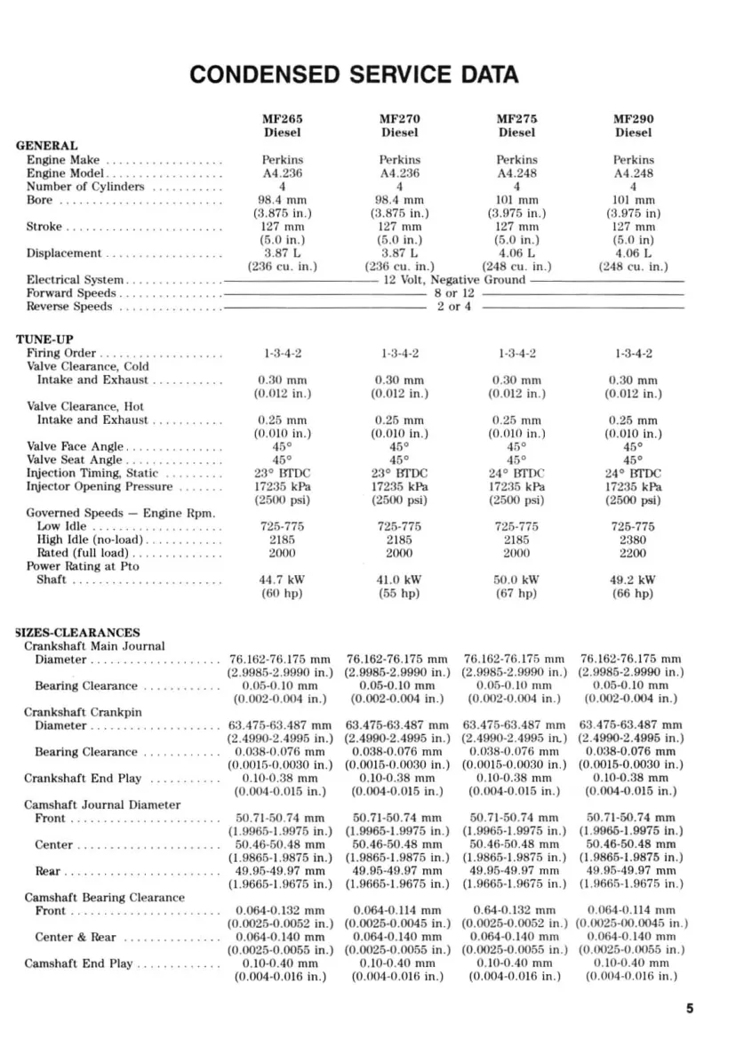 Massey Ferguson MF275 Tractor Parts Manual preview page 6