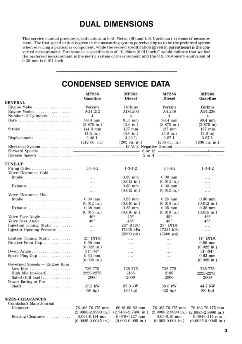 Massey Ferguson MF290 Tractor Parts Manual preview page 4