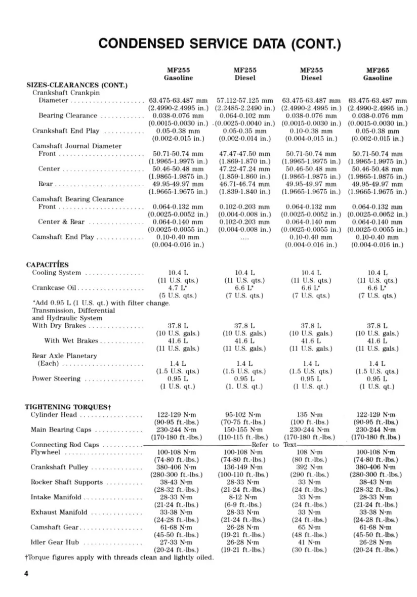Massey Ferguson MF290 Tractor Parts Manual preview page 5