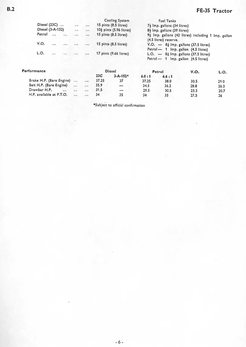 Massey Ferguson MF35 MF-35 Tractor Service & Repair Manual preview page 5