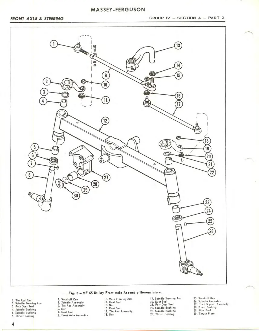 Massey Ferguson MF50 MF65 Tractor Service & Repair Manual preview page 2