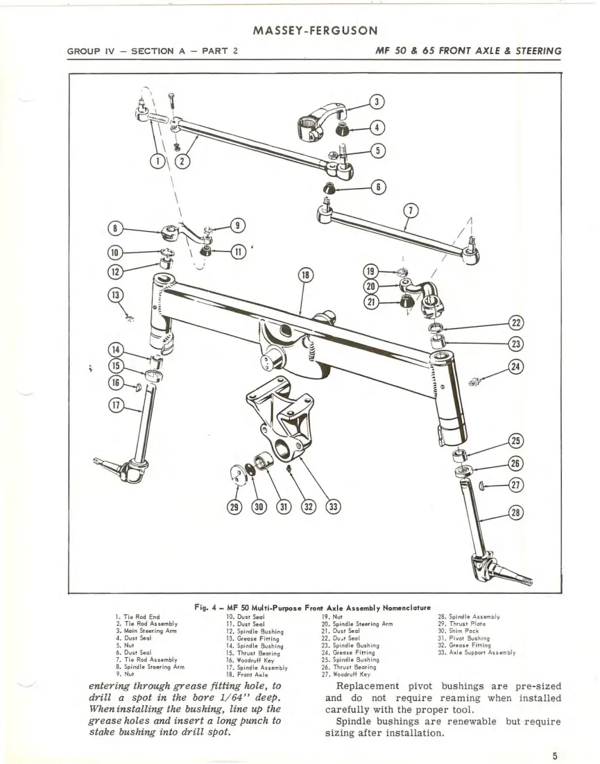 Massey Ferguson MF50 MF65 Tractor Service & Repair Manual preview page 3