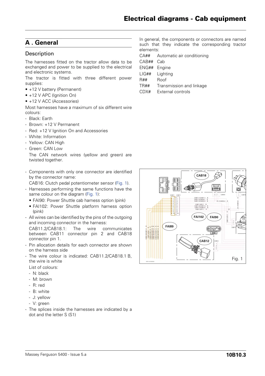 Massey Ferguson MF5400 Series Tractor Service & Repair Manual preview page 5