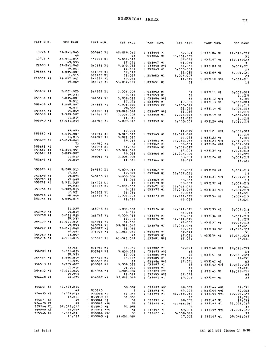 Massey Ferguson Straw Chopper 510 & 410 300 205 SP 405PT CombineS Parts Manual preview page 5