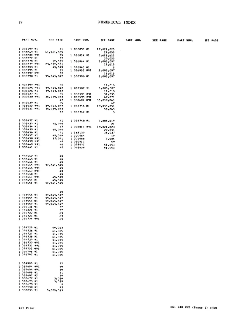 Massey Ferguson Straw Chopper 510 & 410 300 205 SP 405PT CombineS Parts Manual preview page 6