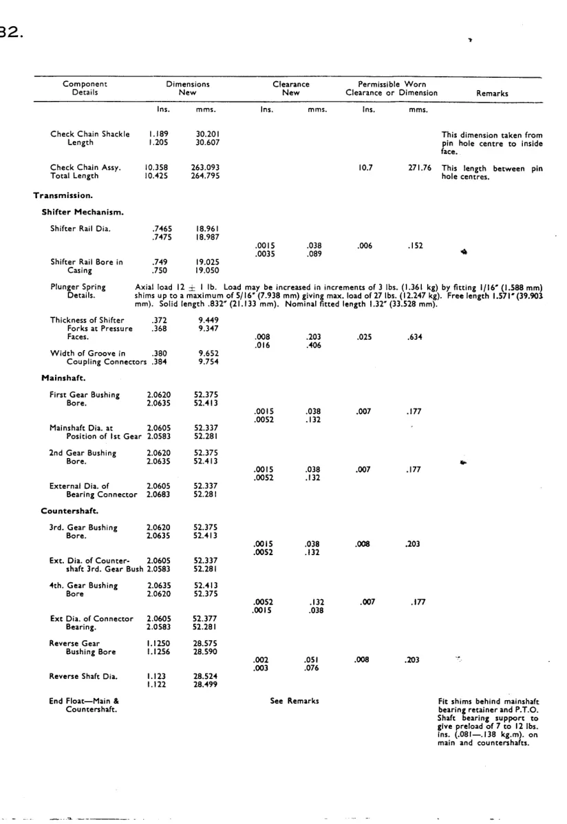Massey Ferguson TE-A20 TE-D20 Tractor Service & Repair Manual preview page 6