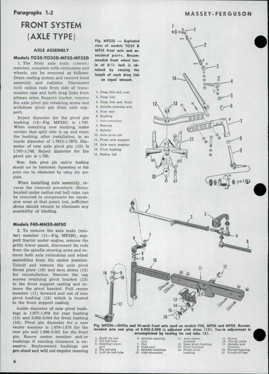 Massey Ferguson TO35/MF35/F40/MH50/MF50/MHF202/MF202/MF204 Tractors Service & Repair Manual preview page 4
