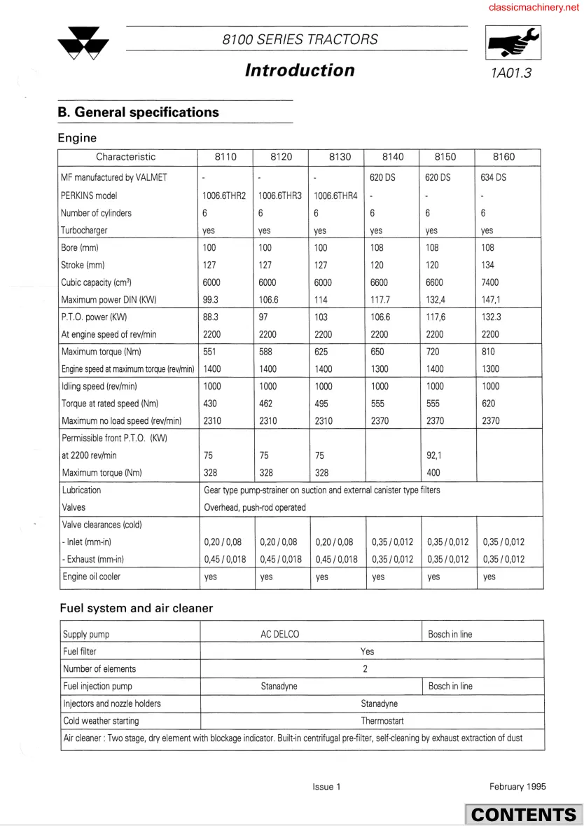 Massey Ferguson Tractor Service & Repair Manual preview page 6