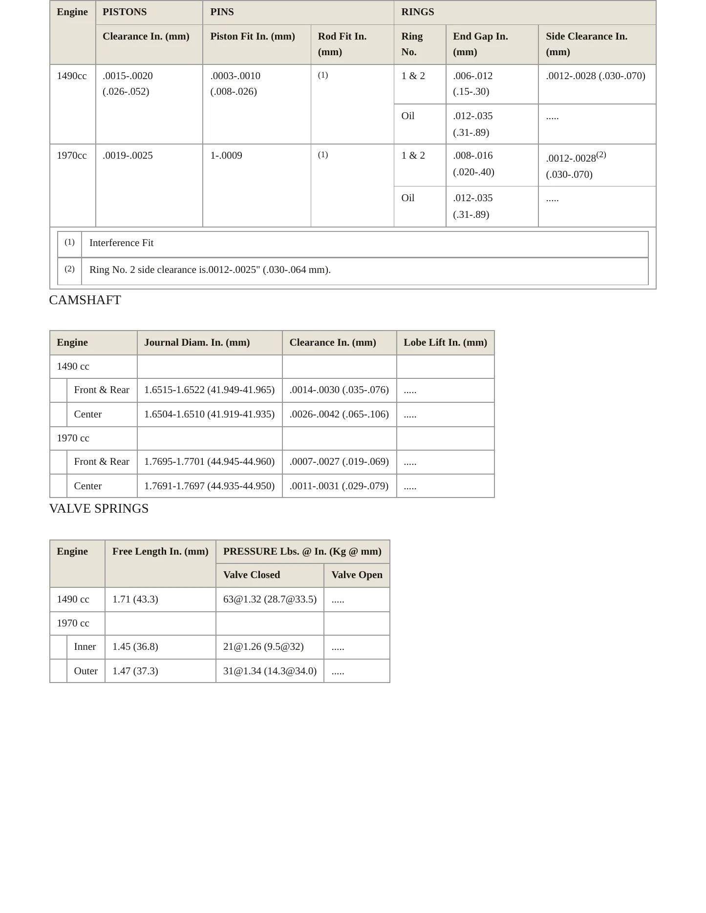 1982 Mazda B2000 Service and Repair Manual preview page 3