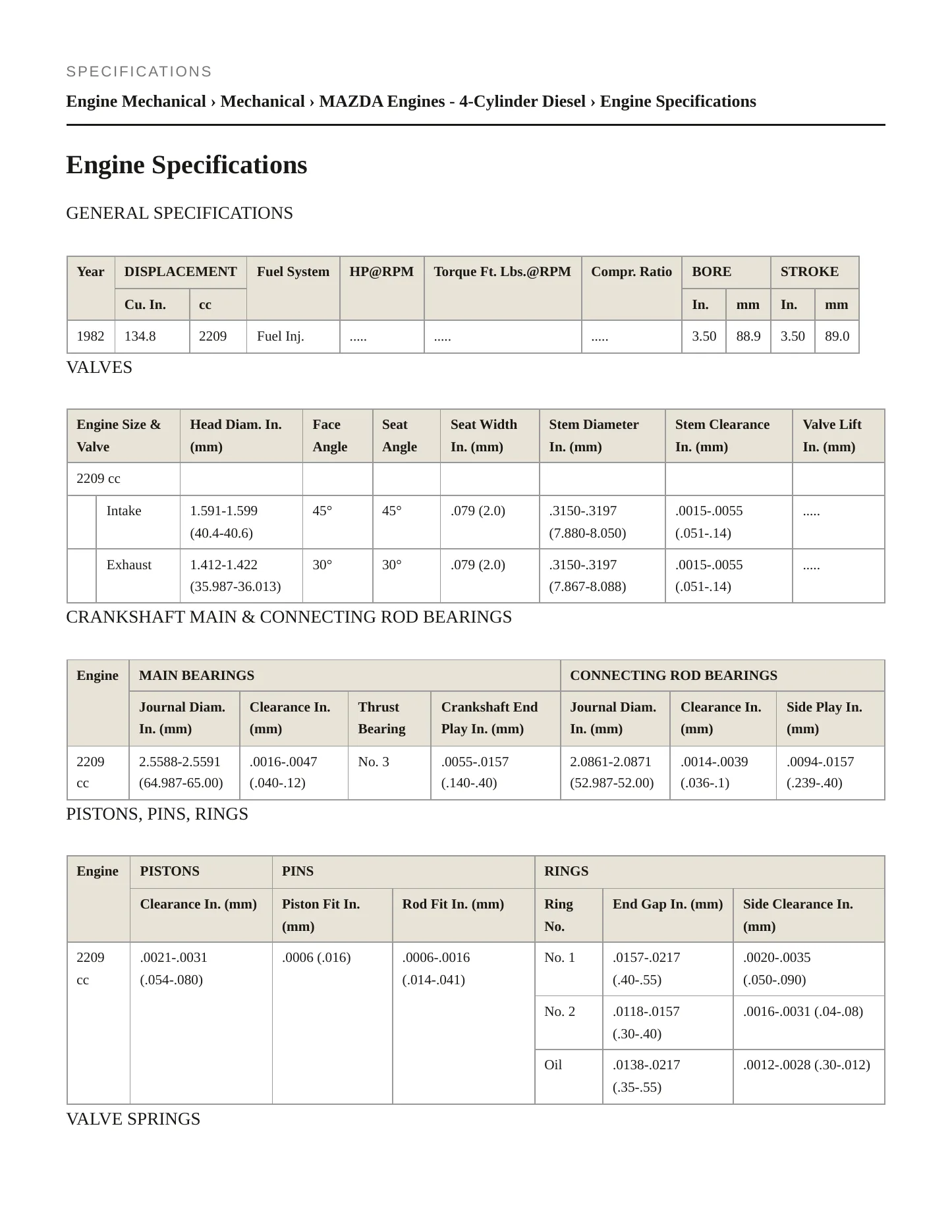 1982 Mazda B2200 Service and Repair Manual preview page 2