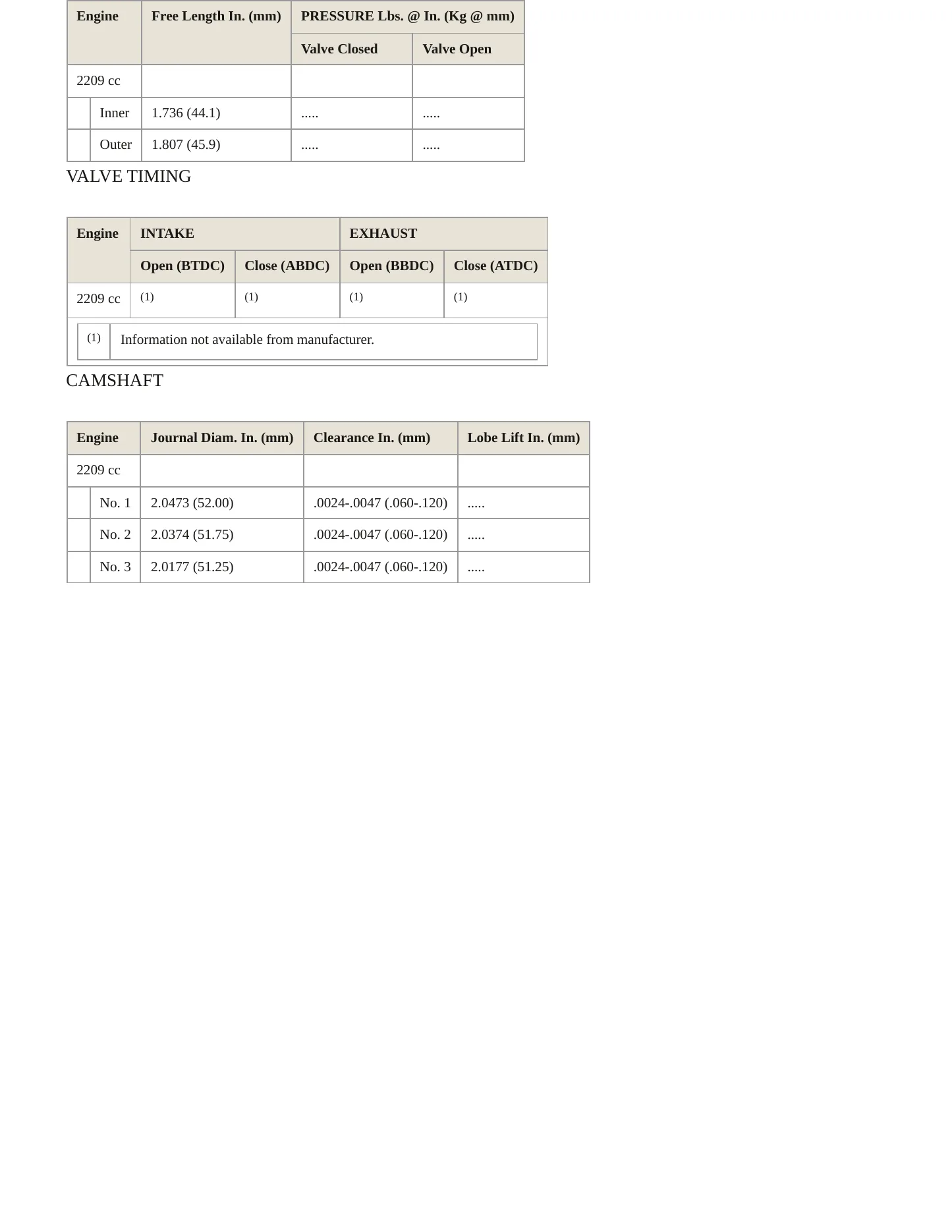 1982 Mazda B2200 Service and Repair Manual preview page 3