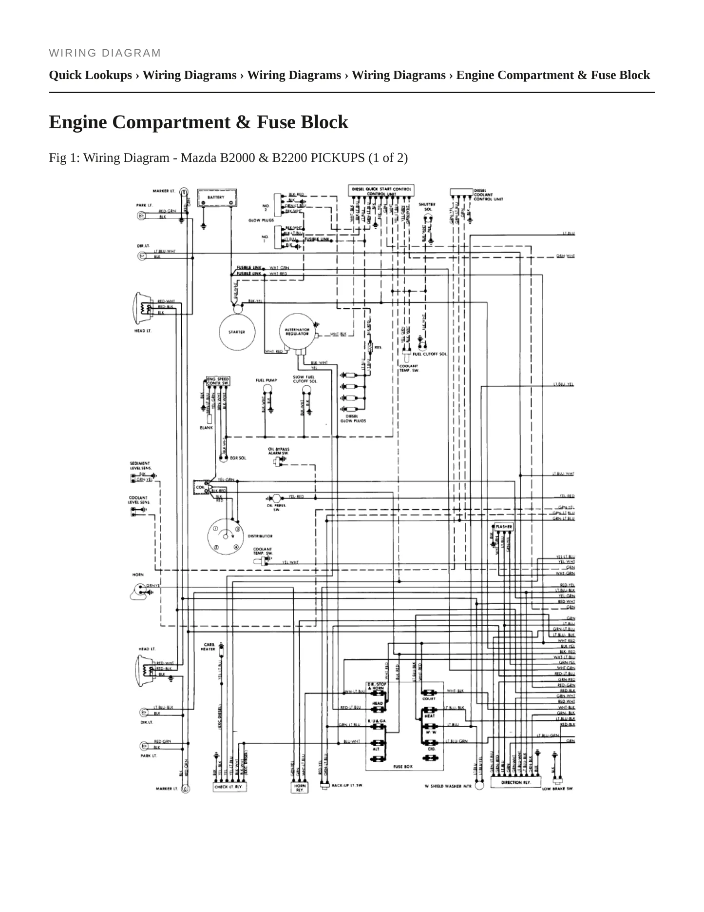 1982 Mazda B2200 Service and Repair Manual preview page 5