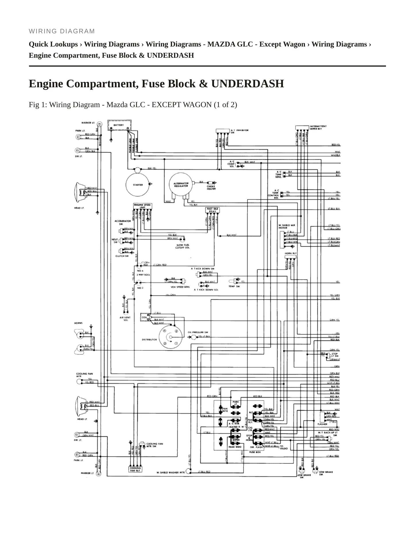 1982 Mazda GLC Service and Repair Manual preview page 5