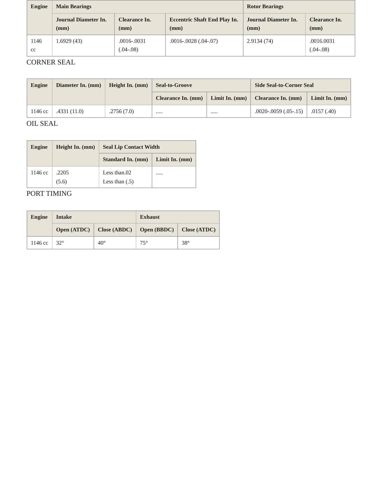1982 Mazda RX-7 Service and Repair Manual preview page 3