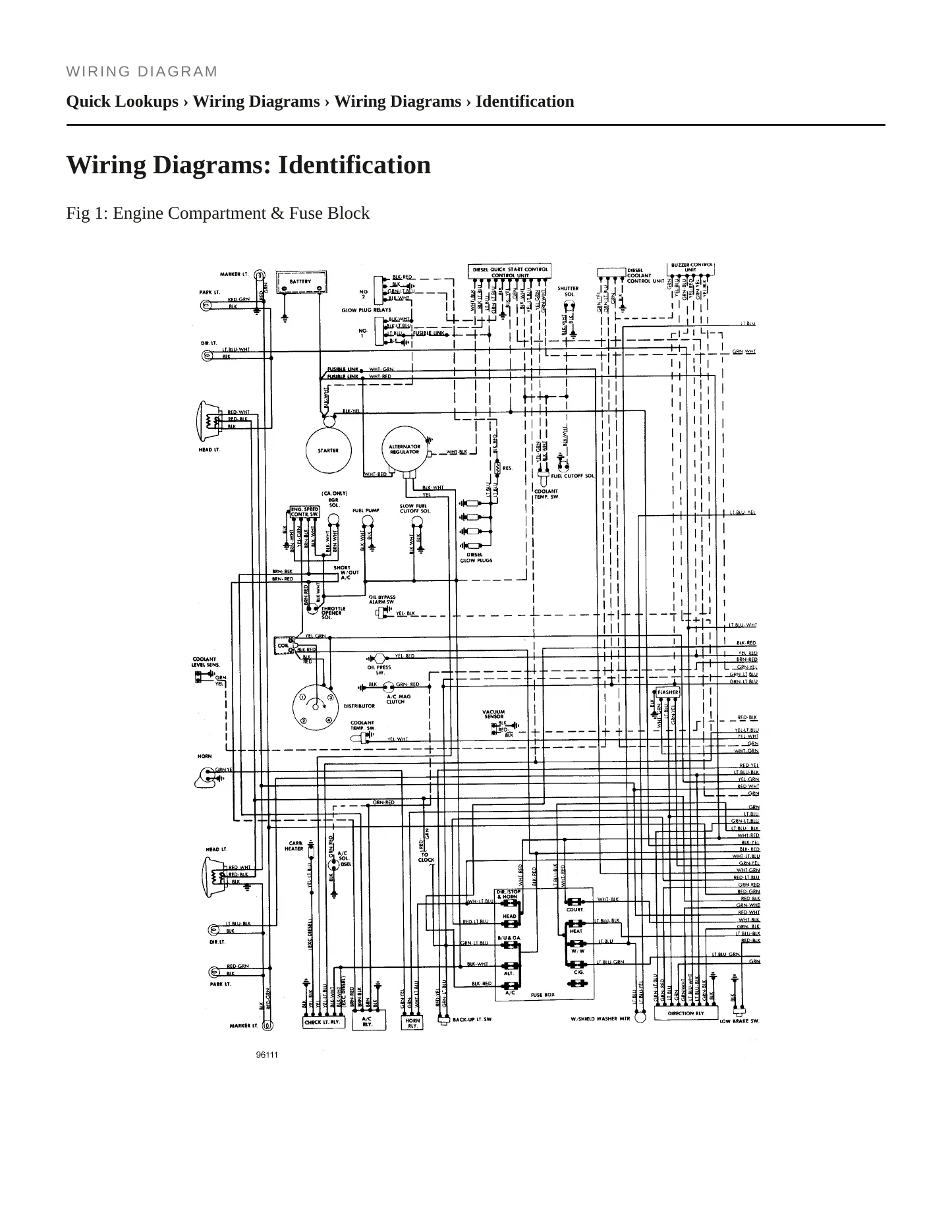 1983 Mazda B2200 Service and Repair Manual preview page 4