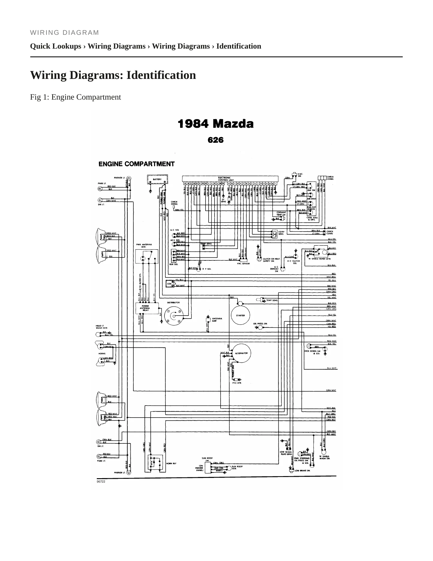 1984 Mazda 626 Service and Repair Manual preview page 4