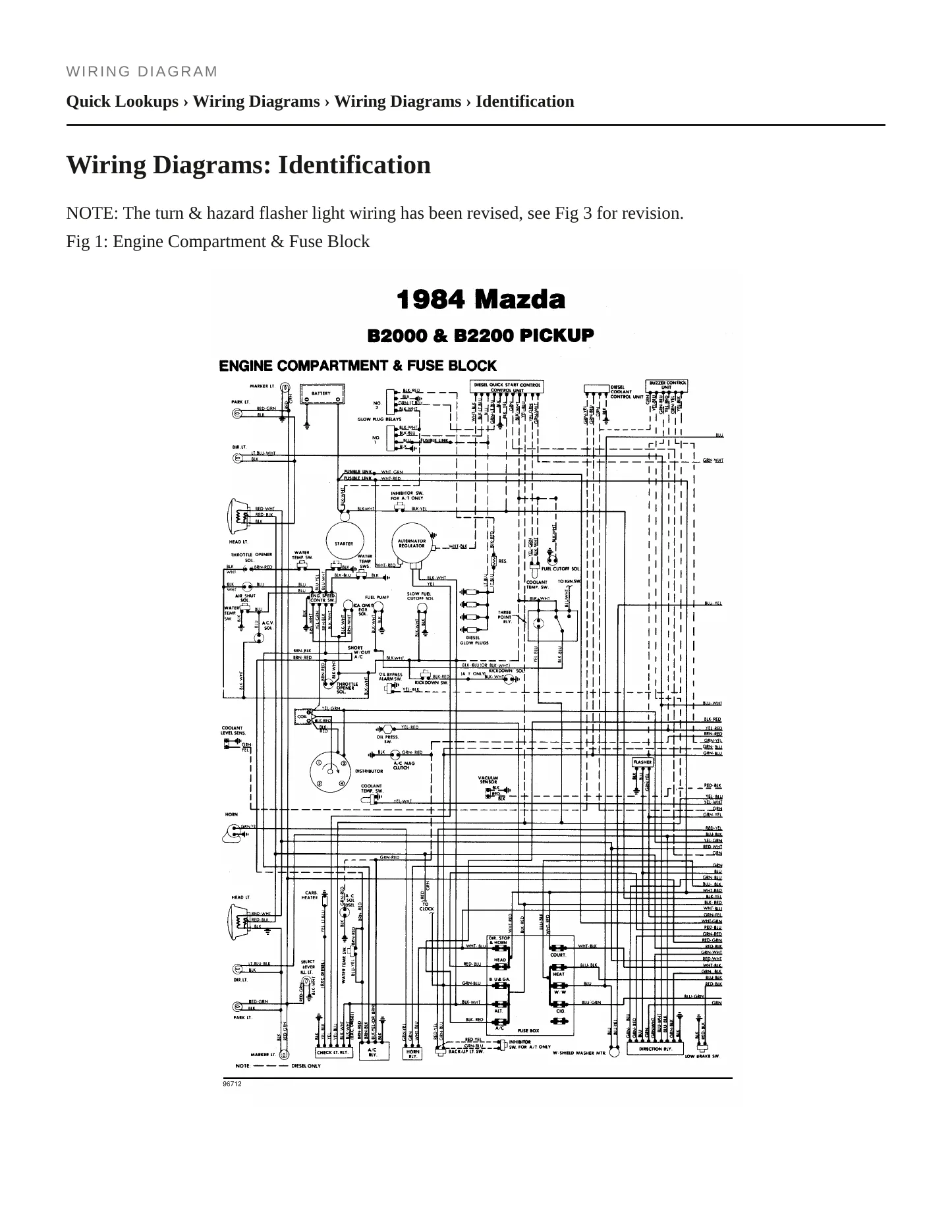 1984 Mazda B2200 Service and Repair Manual preview page 4