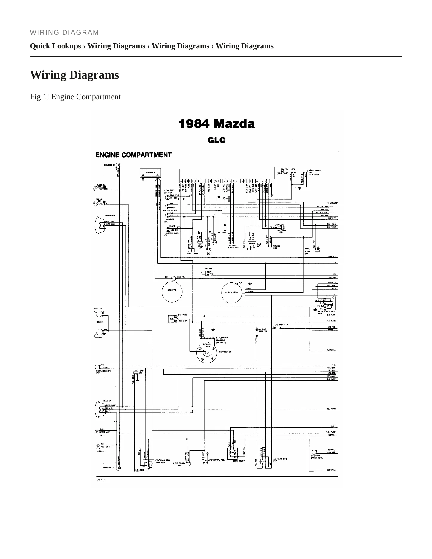 1984 Mazda GLC Service and Repair Manual preview page 4