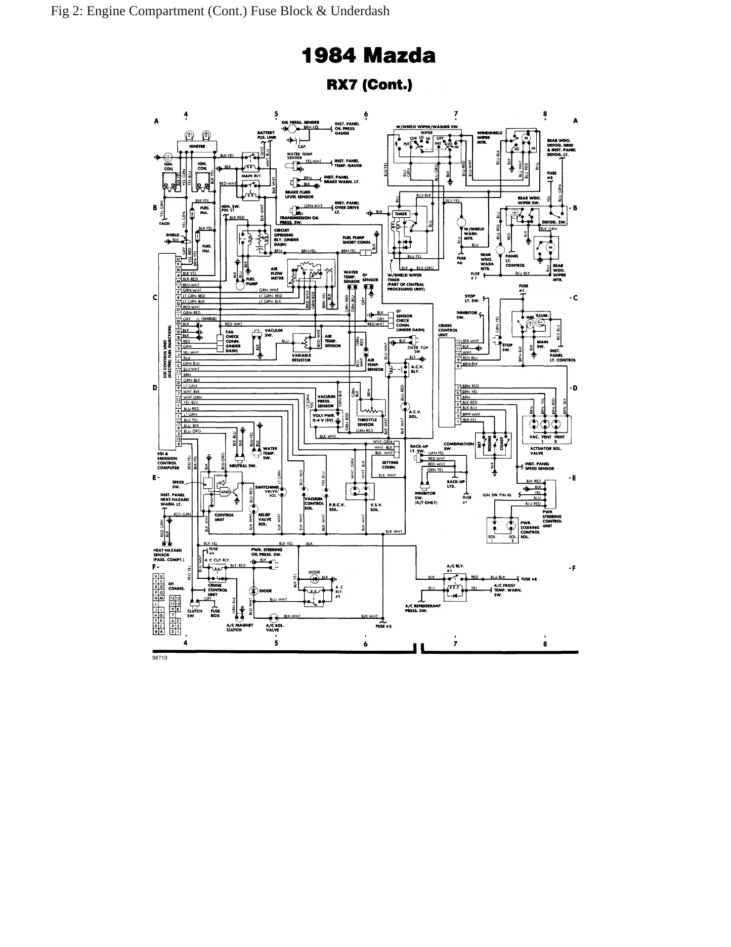 1984 Mazda RX-7 Service and Repair Manual preview page 5