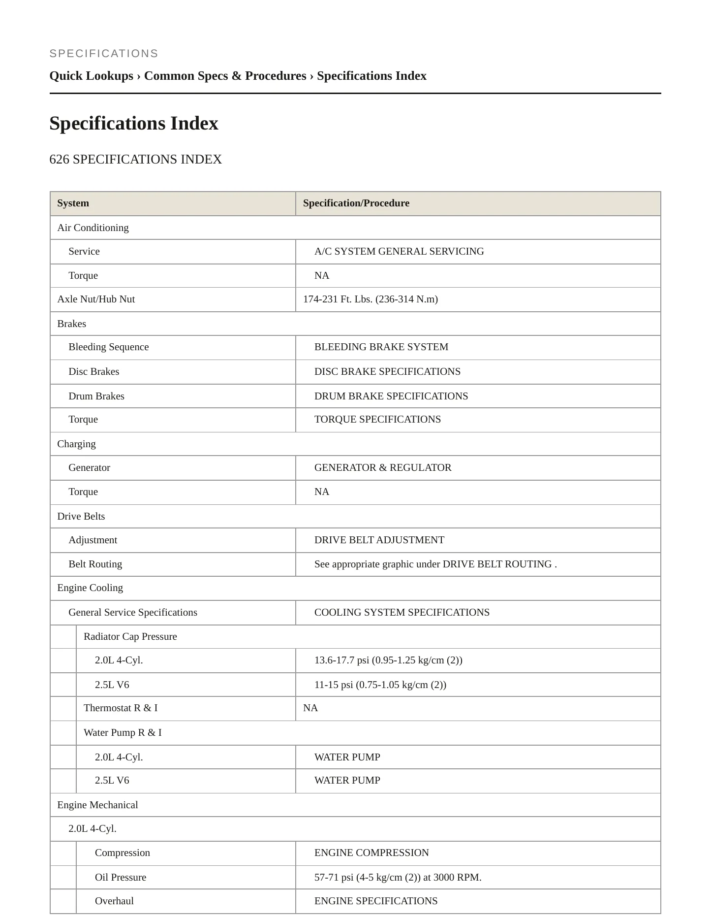 1986 Mazda 626 Service and Repair Manual preview page 2