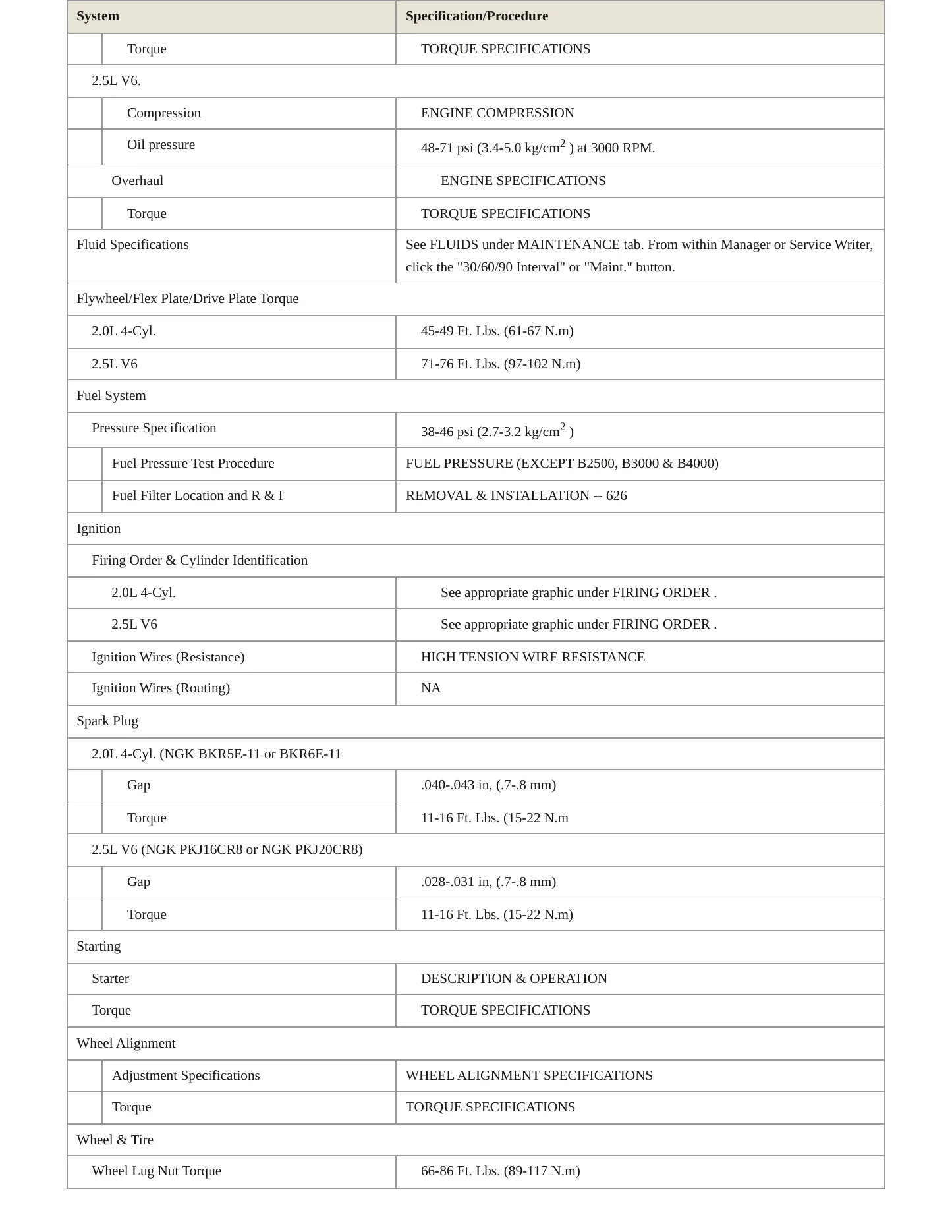 1986 Mazda 626 Service and Repair Manual preview page 3