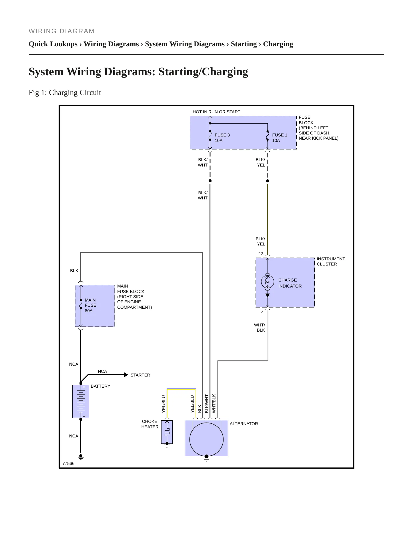 1986 Mazda B2000 service manual page 4