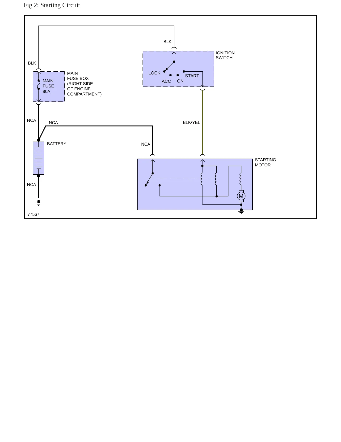 1986 Mazda B2000 service manual page 5