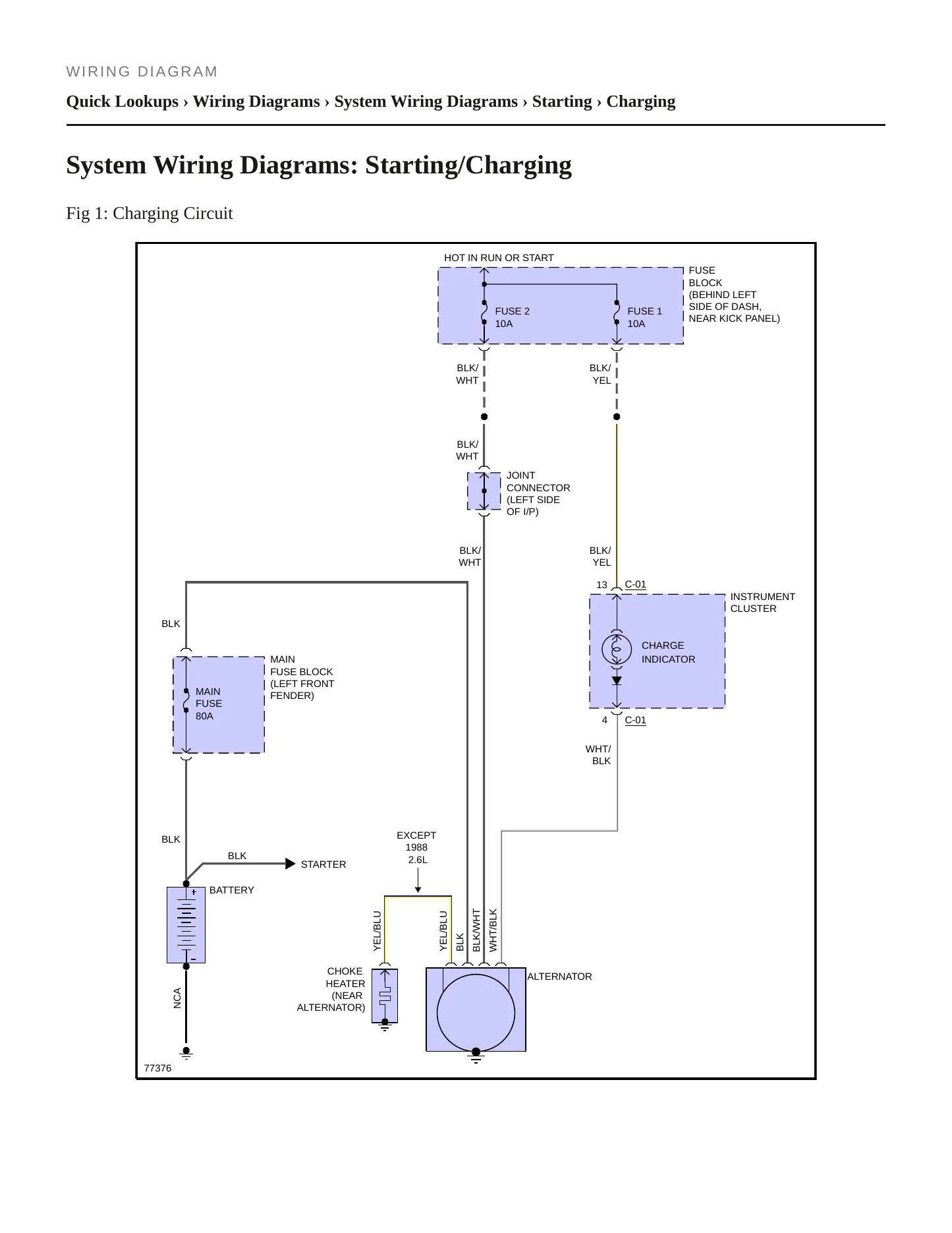 1987 Mazda B2000 service manual page 4
