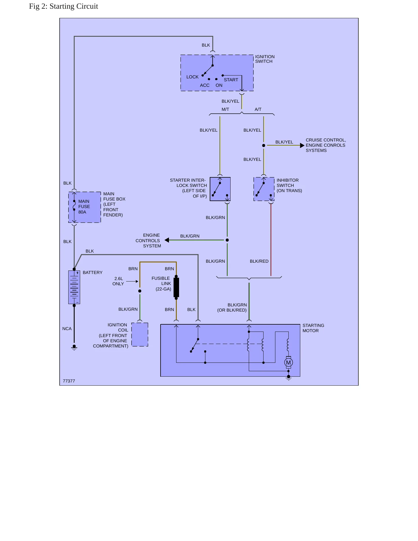 1987 Mazda B2000 service manual page 5