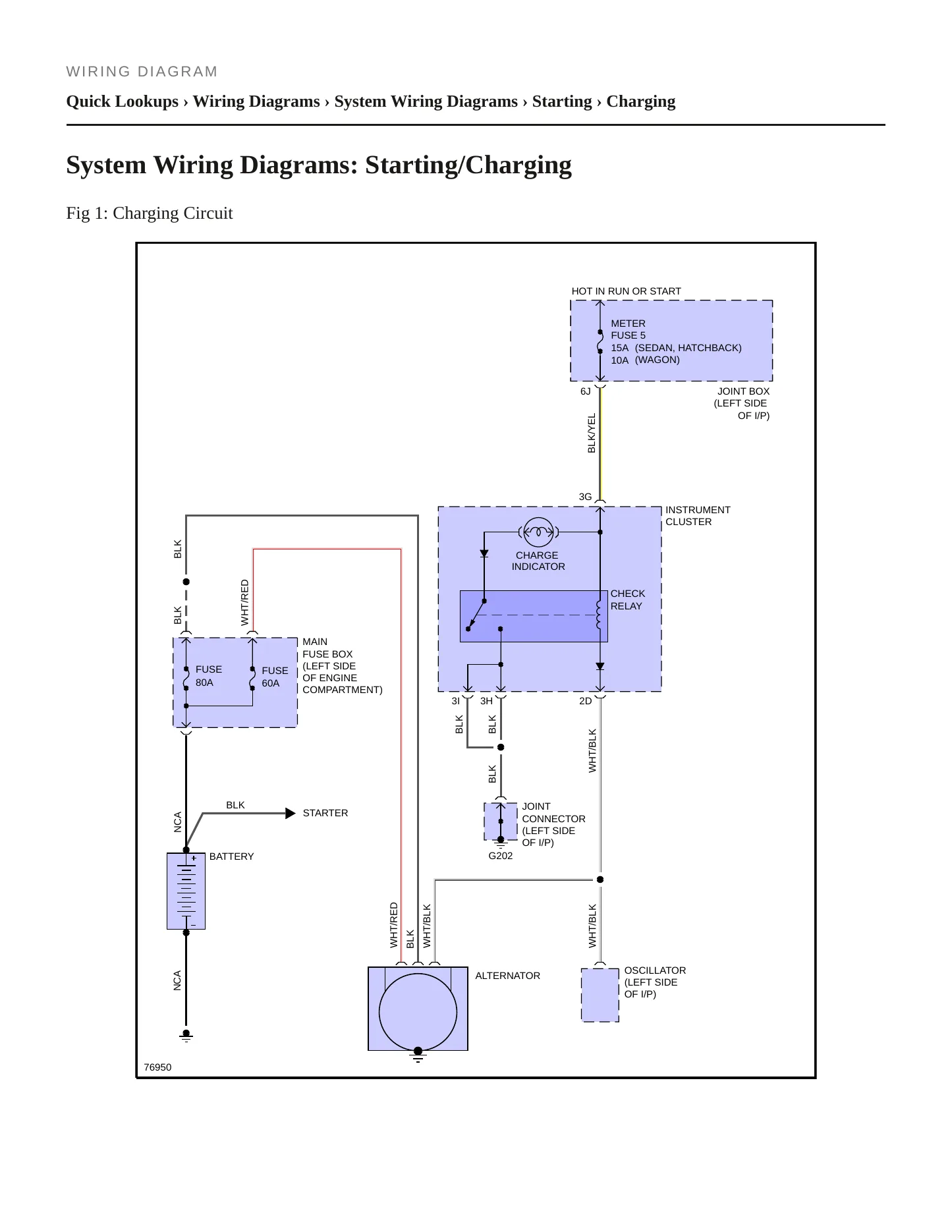 1988 Mazda 323 Service and Repair Manual preview page 4
