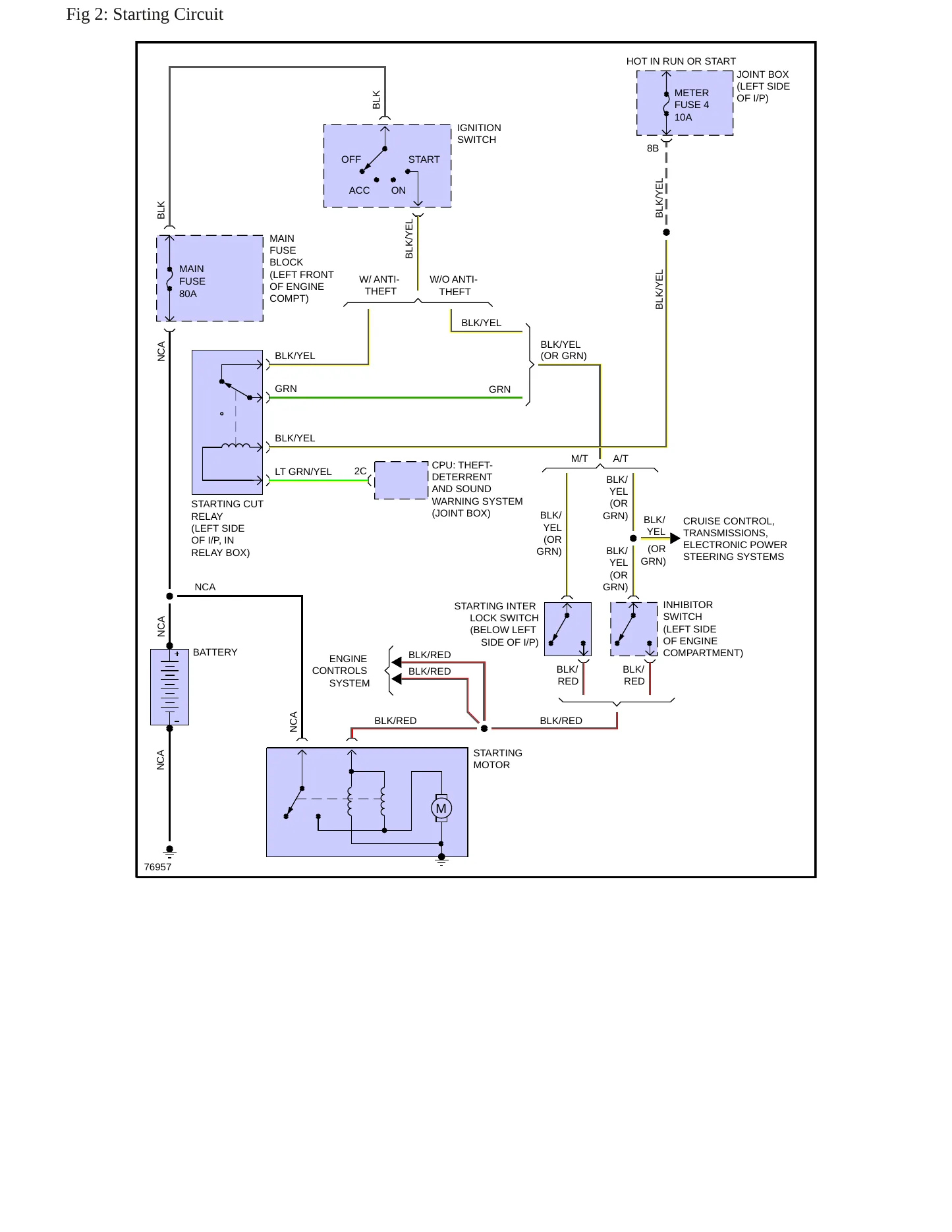 1988 Mazda MX-6 Service and Repair Manual preview page 5