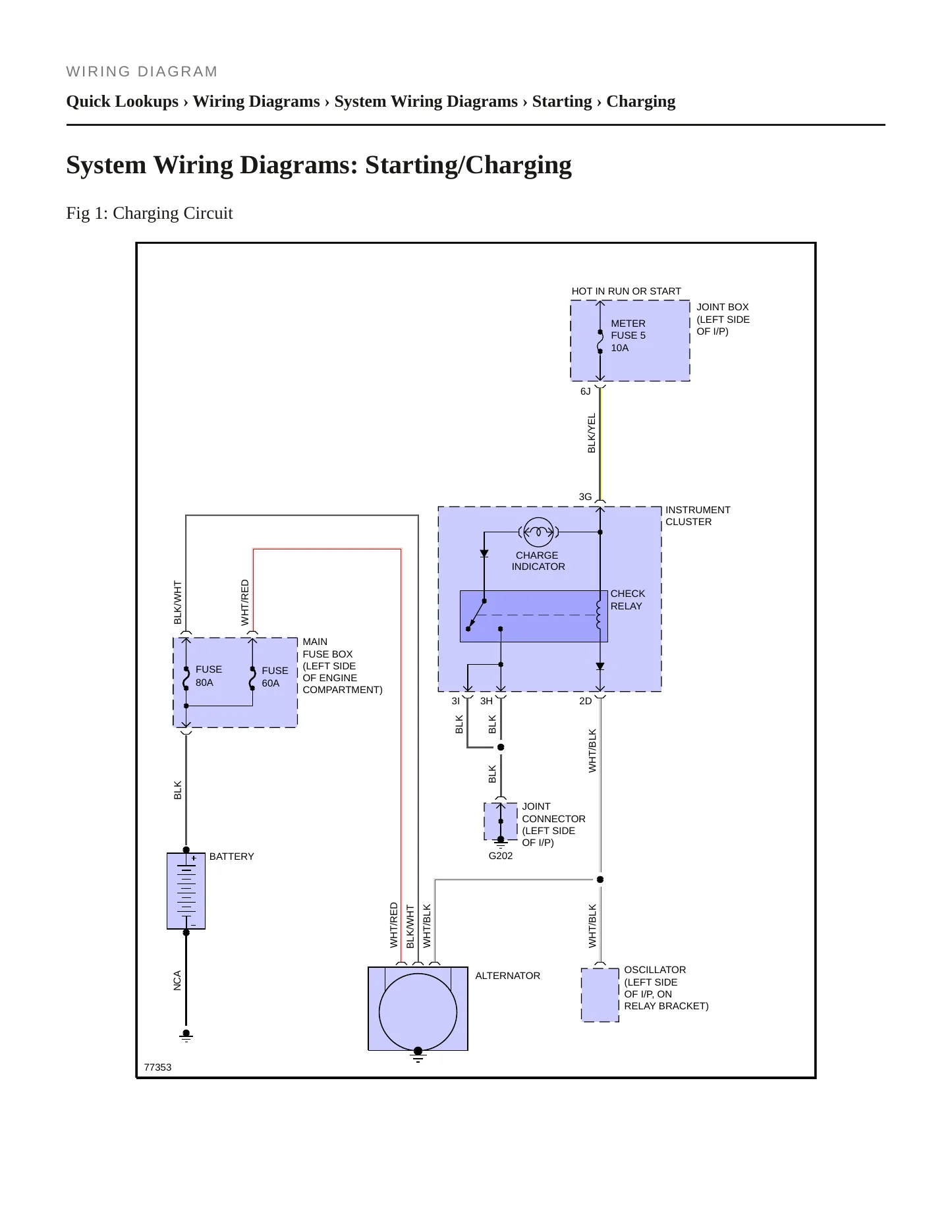 1989 Mazda 323 Service and Repair Manual preview page 4
