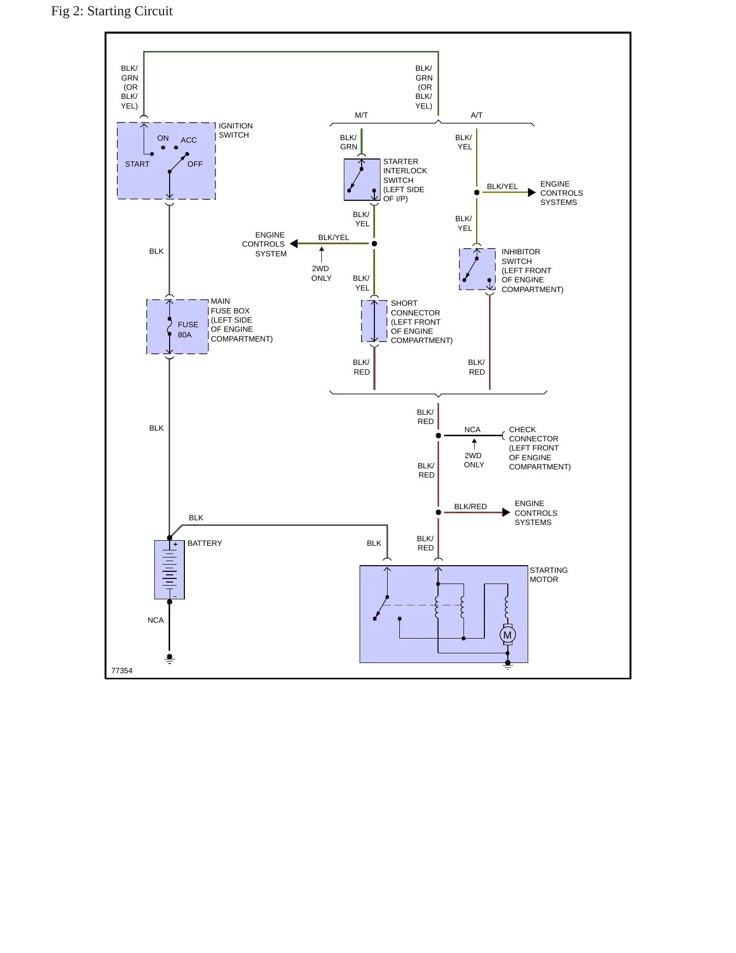 1989 Mazda 323 Service and Repair Manual preview page 5