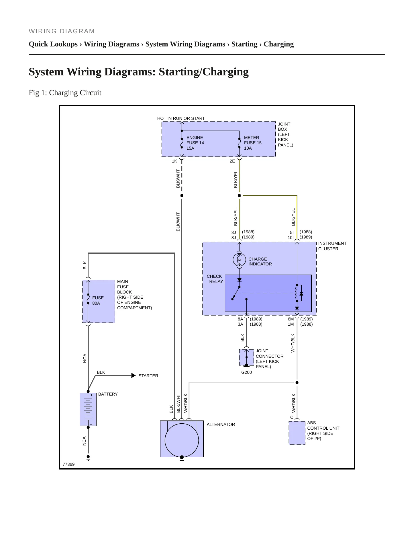 1989 Mazda 929 Service and Repair Manual preview page 4