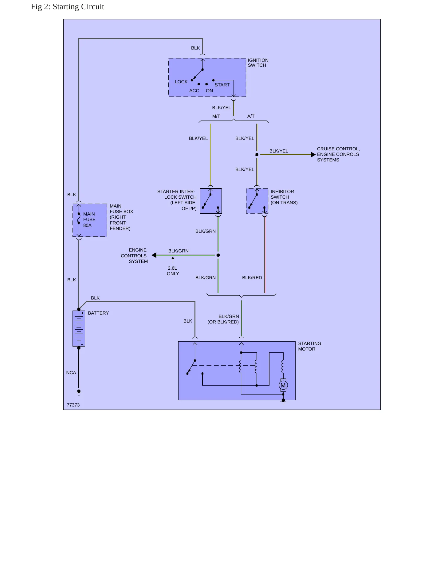1989 Mazda B2200 Service and Repair Manual preview page 5