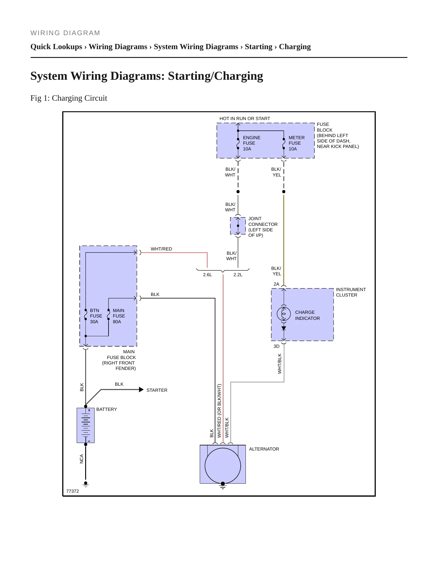 1989 Mazda B2600 Service and Repair Manual preview page 4